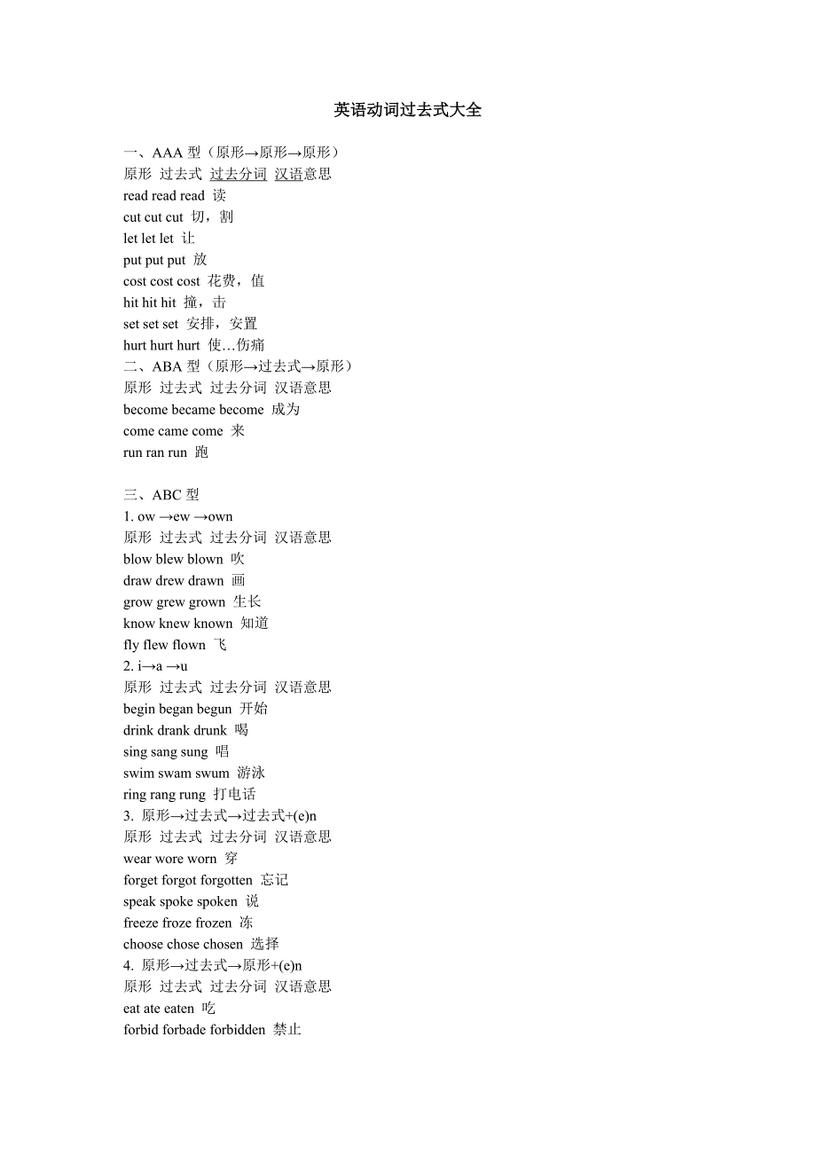 英语动词过去式大全_第1页