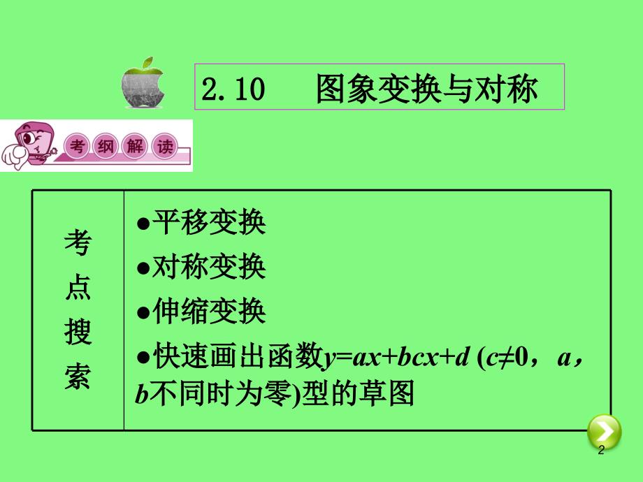 届高考文科数学总复习(轮)广西专版课件图象变换与对称_第2页