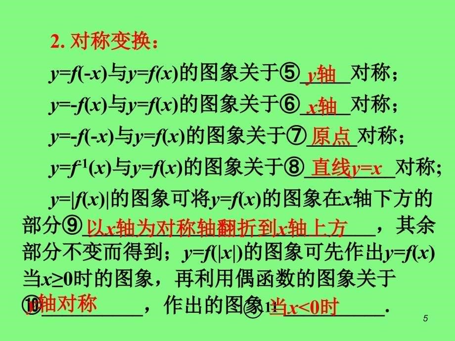 届高考文科数学总复习(轮)广西专版课件图象变换与对称_第5页