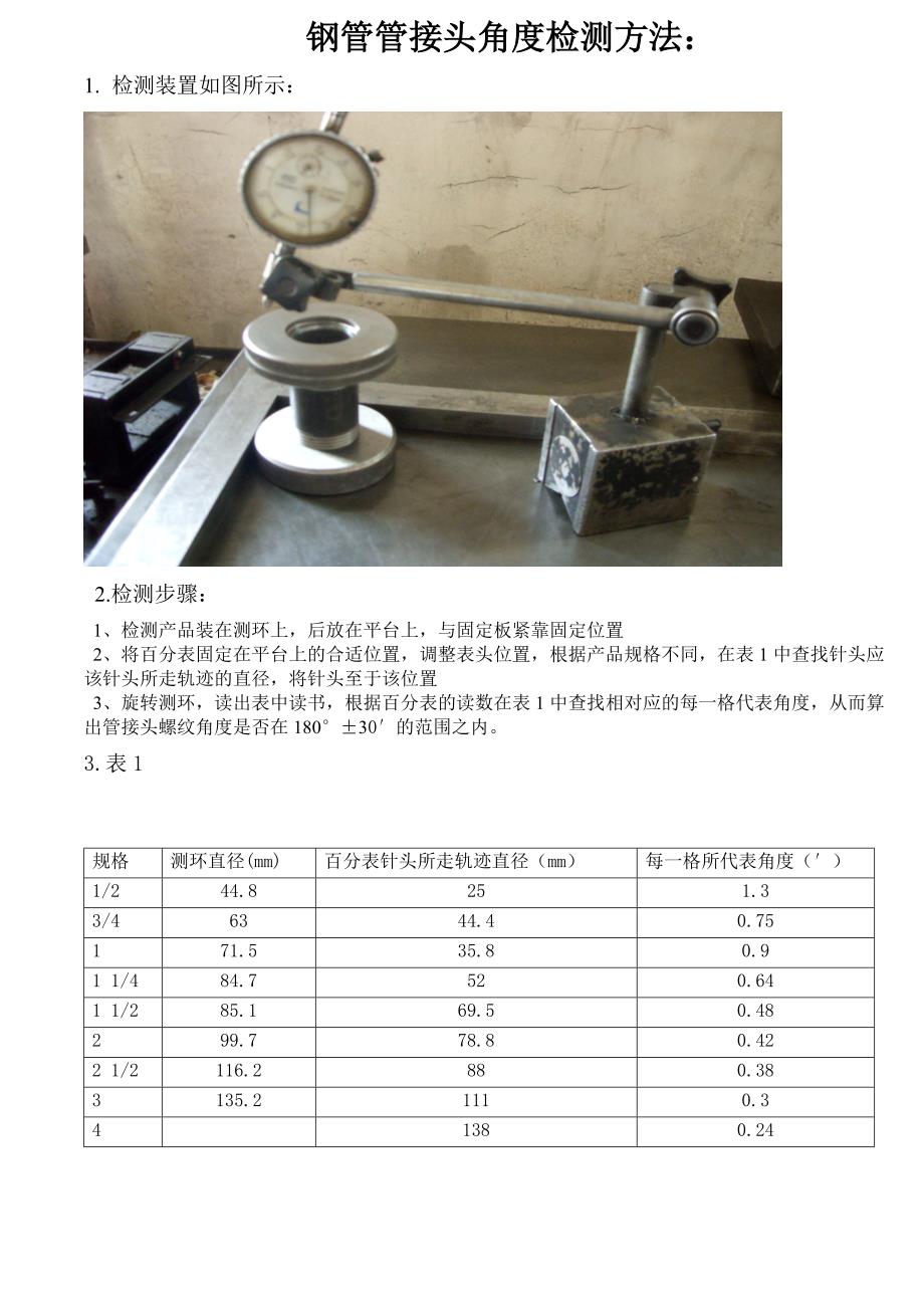 钢管管接头角度检测方法_第1页