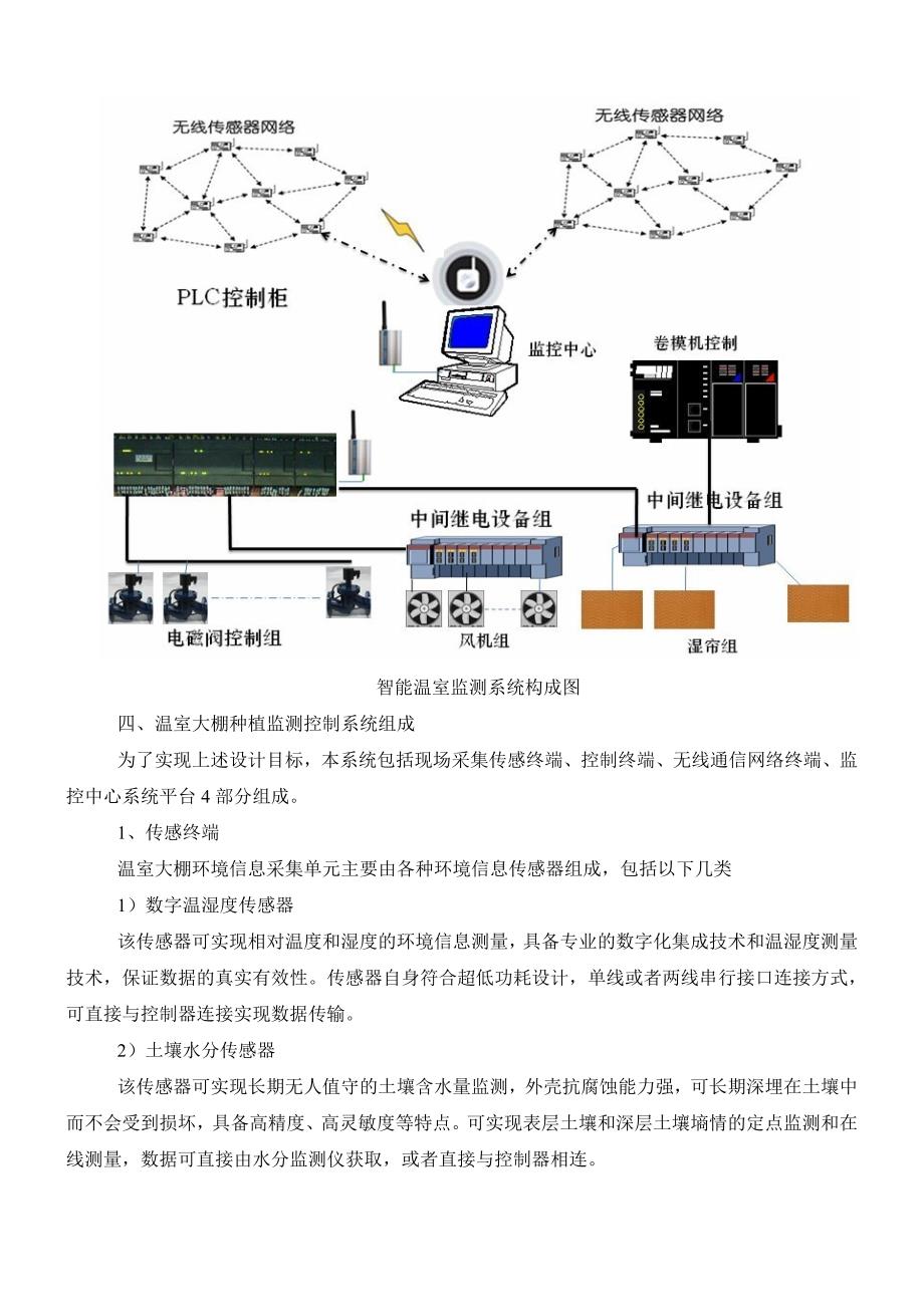 智能温室大棚种植监测控制系统解决设计_第2页