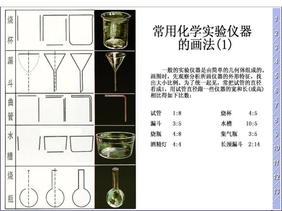 化学实验图集1_第2页