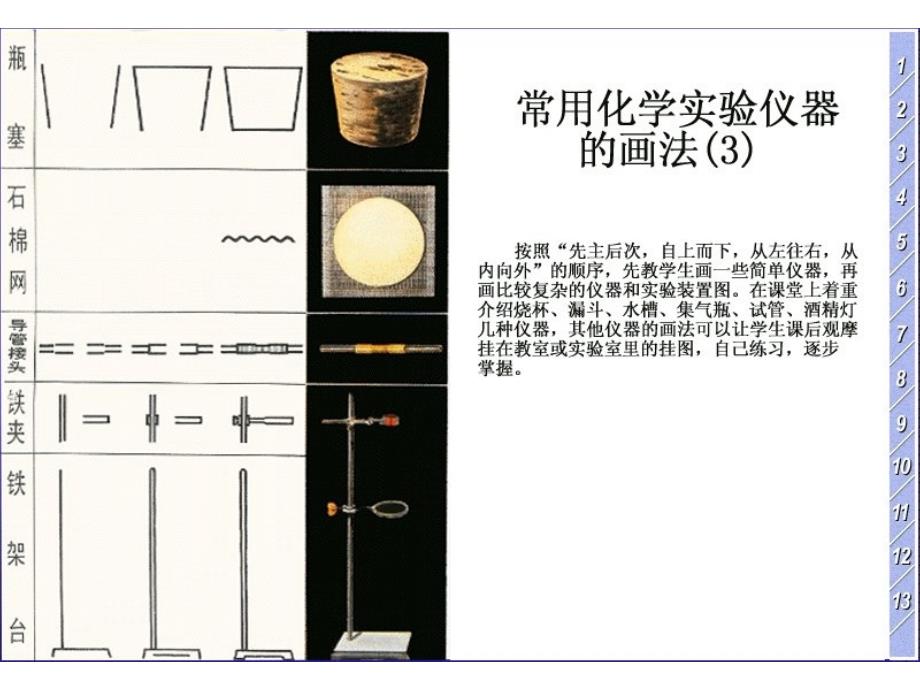 化学实验图集1_第4页