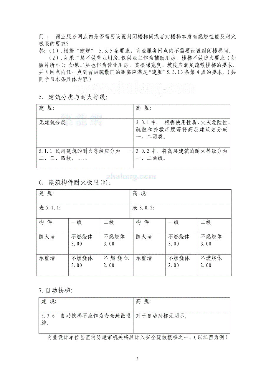 《建规》、《高规》改后重点条文对比与答疑_第3页