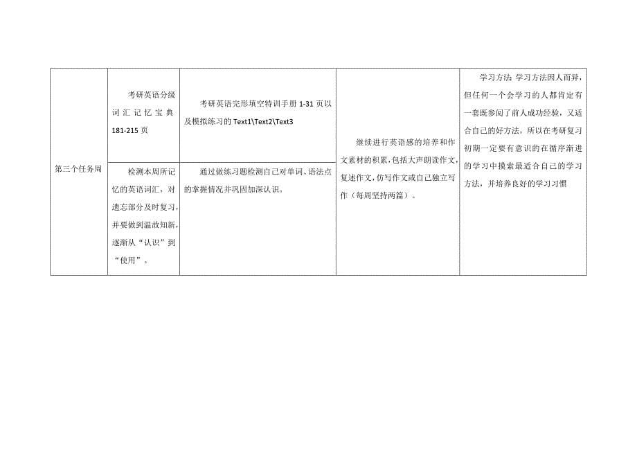 届寒假计划及方法指导_第5页