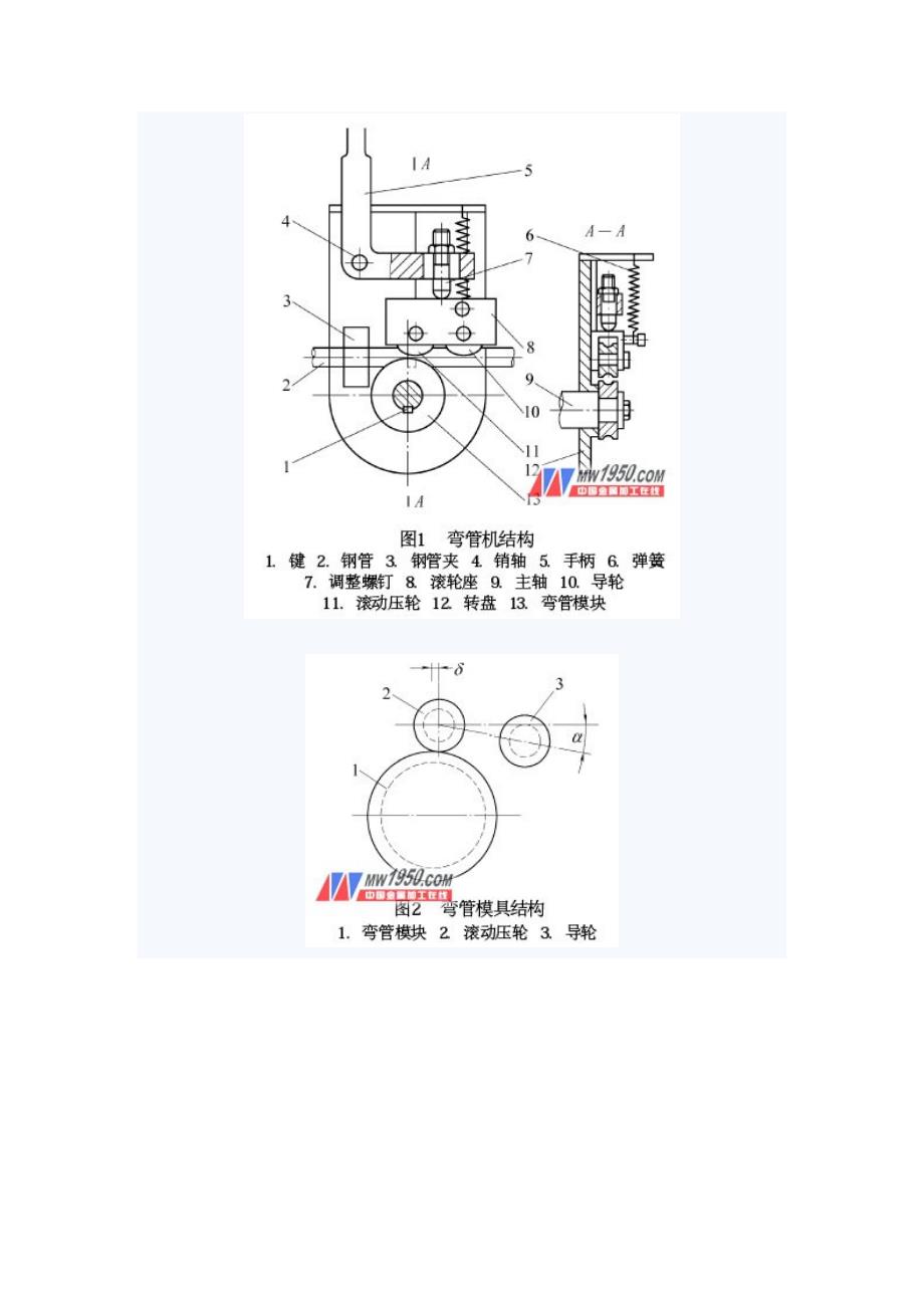 薄壁钢管弯曲模具设计_第2页