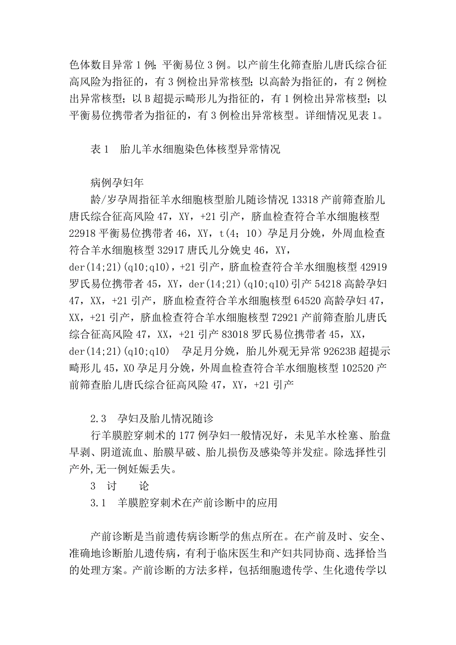 羊水细胞造就用于产前细胞遗传学诊断177例剖析_第3页