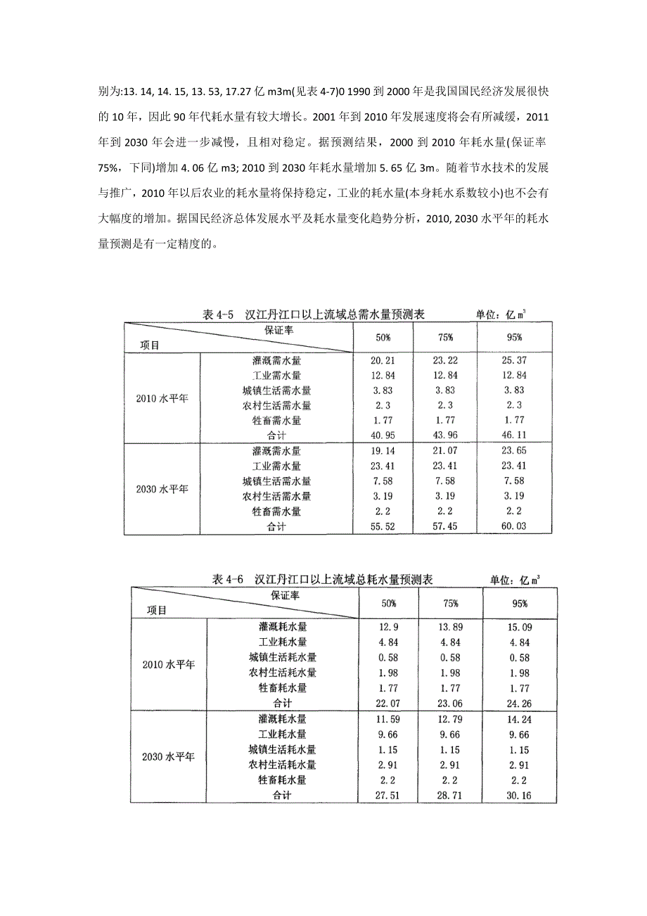 丹江口调水调水量报告_第3页