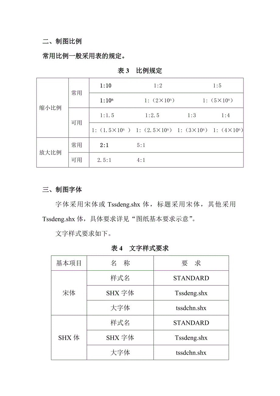 设计图纸要求的简单要求_第2页