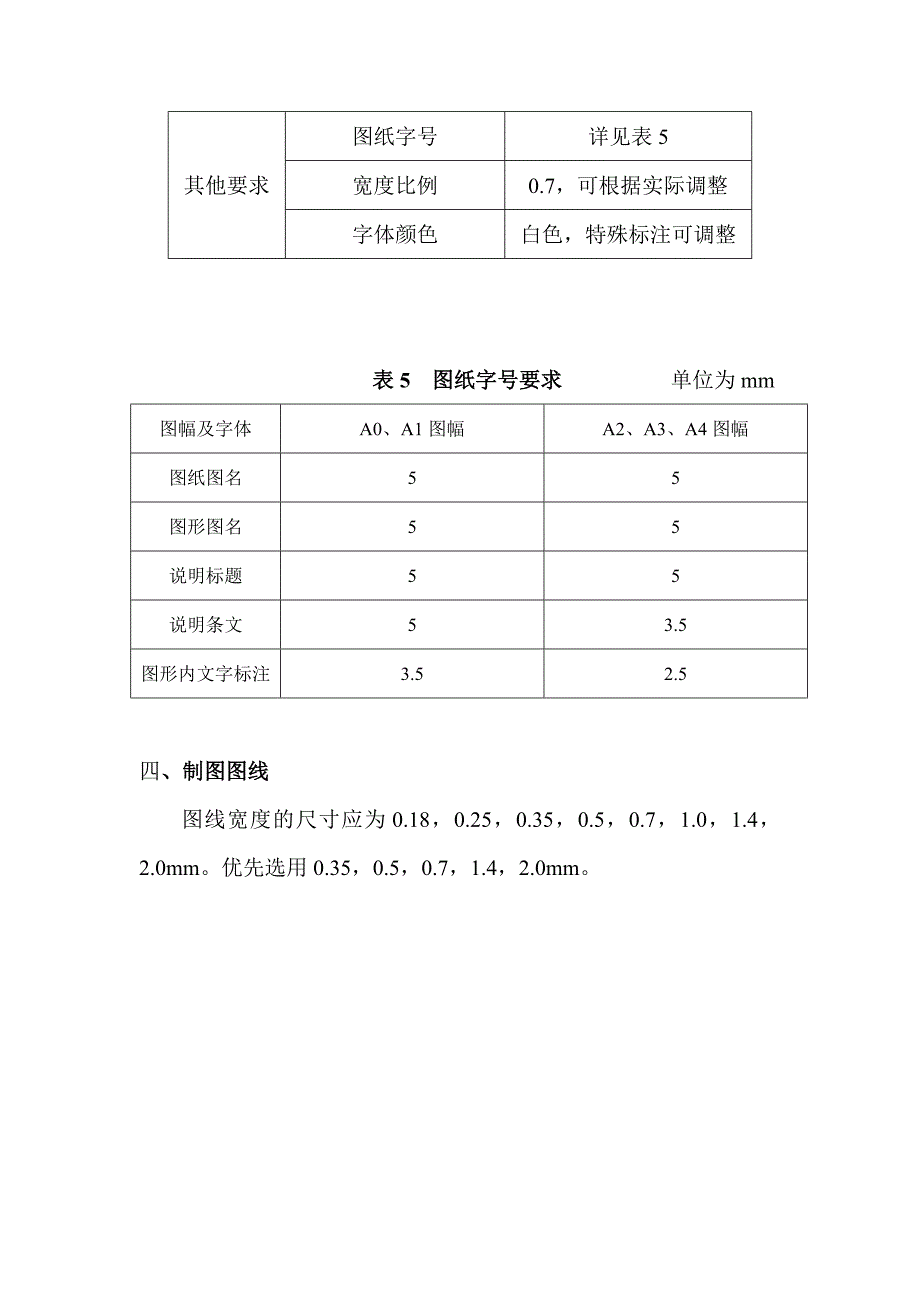 设计图纸要求的简单要求_第3页