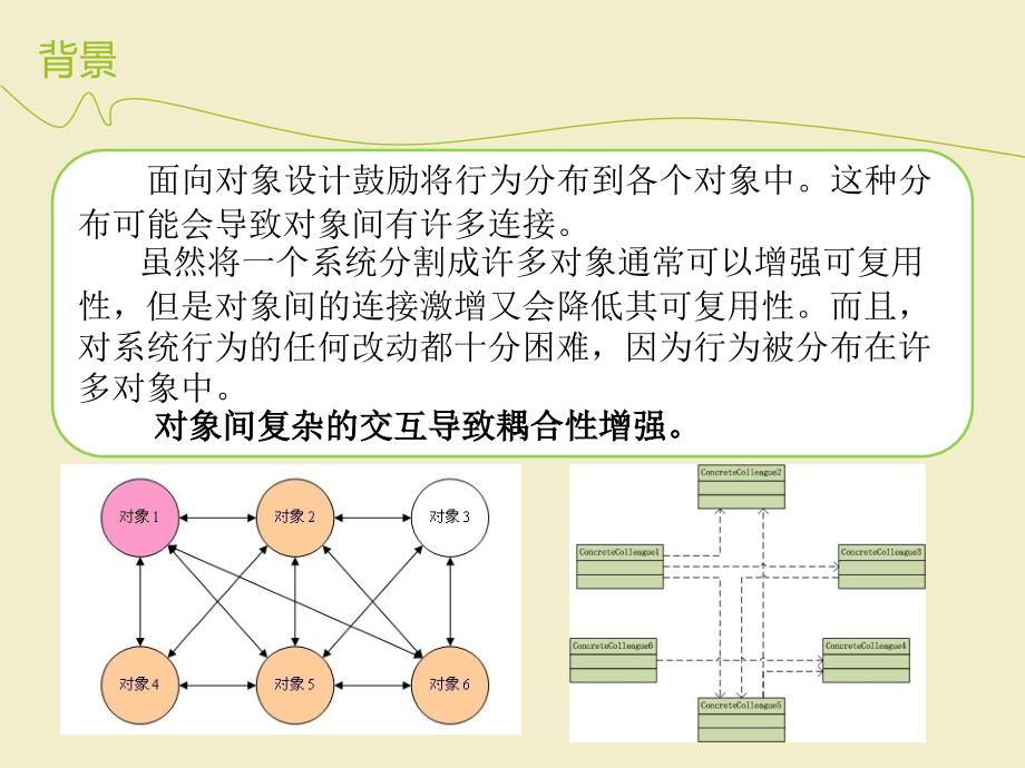 mediator设计模式-中介者模式_第3页