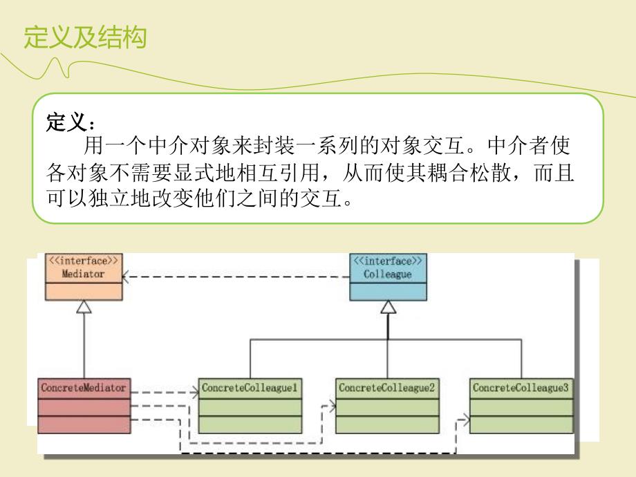 mediator设计模式-中介者模式_第4页