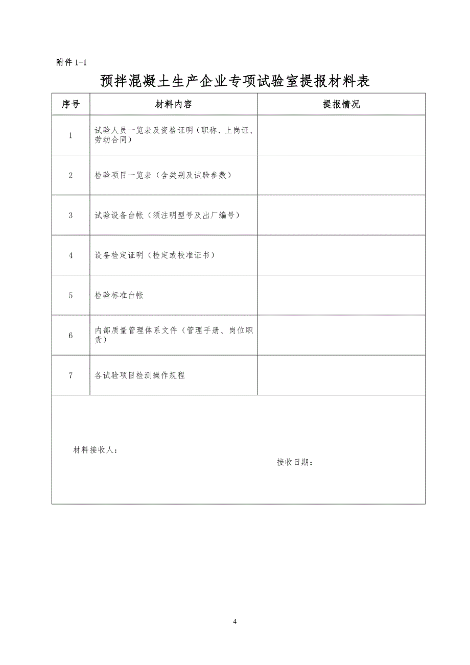 预拌混凝土生产企业专项试验室提报材料表_第4页