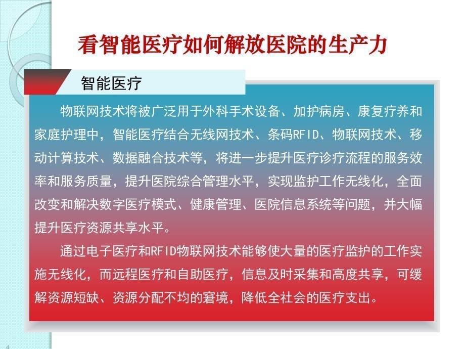 医疗物联网的创新应用_第5页