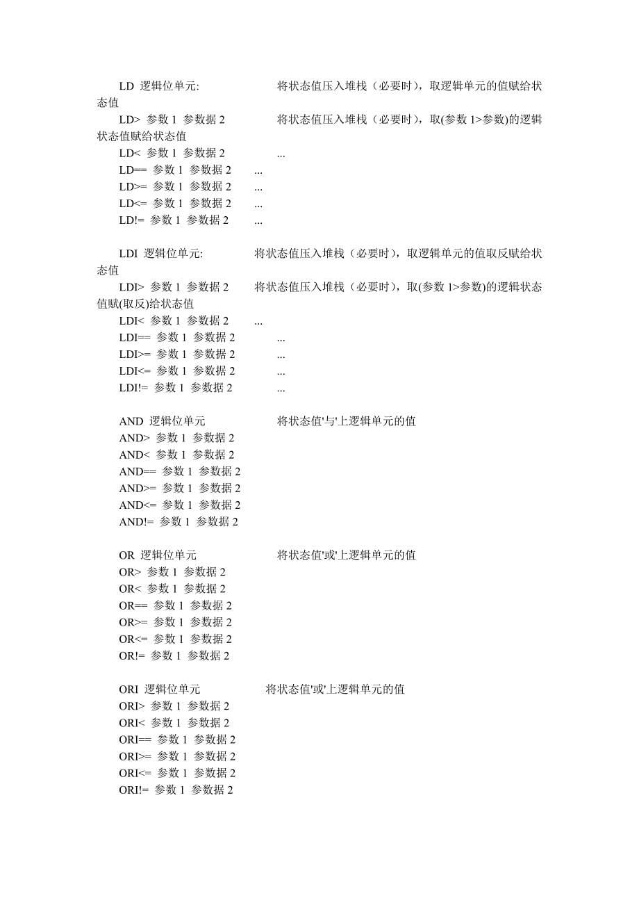 PLC设计规范说明_第5页