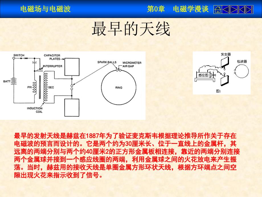 电磁场与电磁波序言_第4页