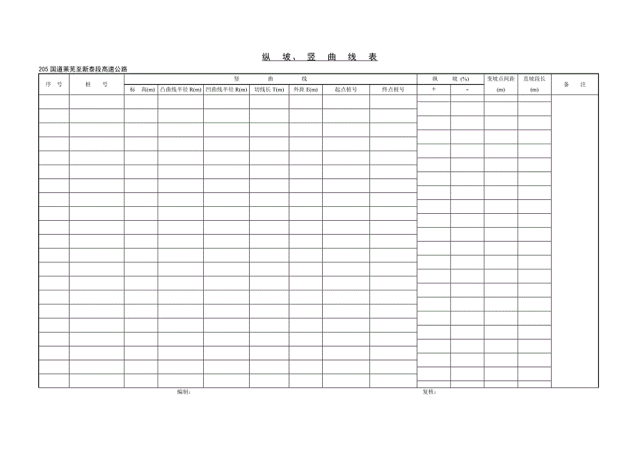 纵坡竖曲线表_第1页