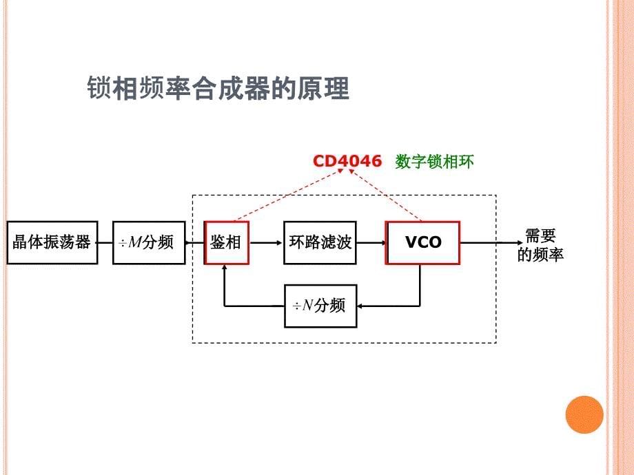 锁相环及红外遥控发射接收器_第5页