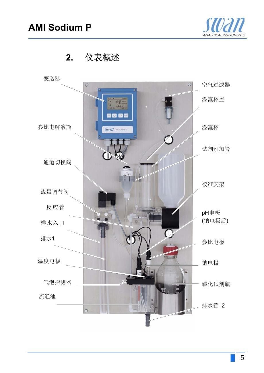 在线钠离子分析仪操作手册_第5页