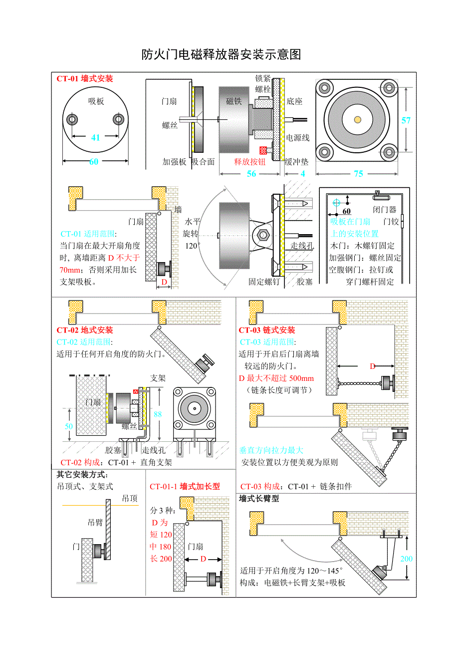 防火门电磁门吸释放器安装示意图_第1页