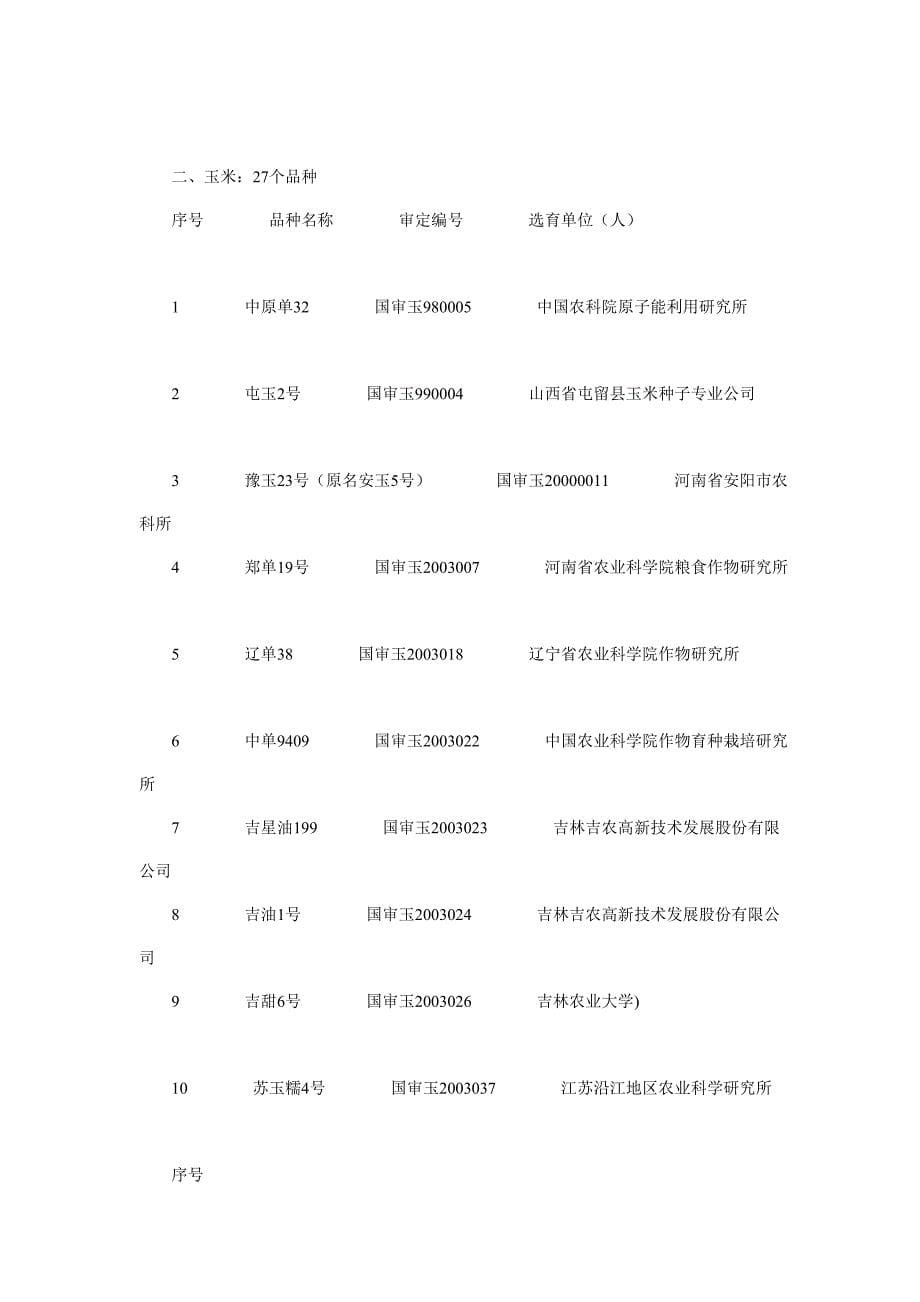 2011年农业主导履行的玉米种类(26个)_第5页