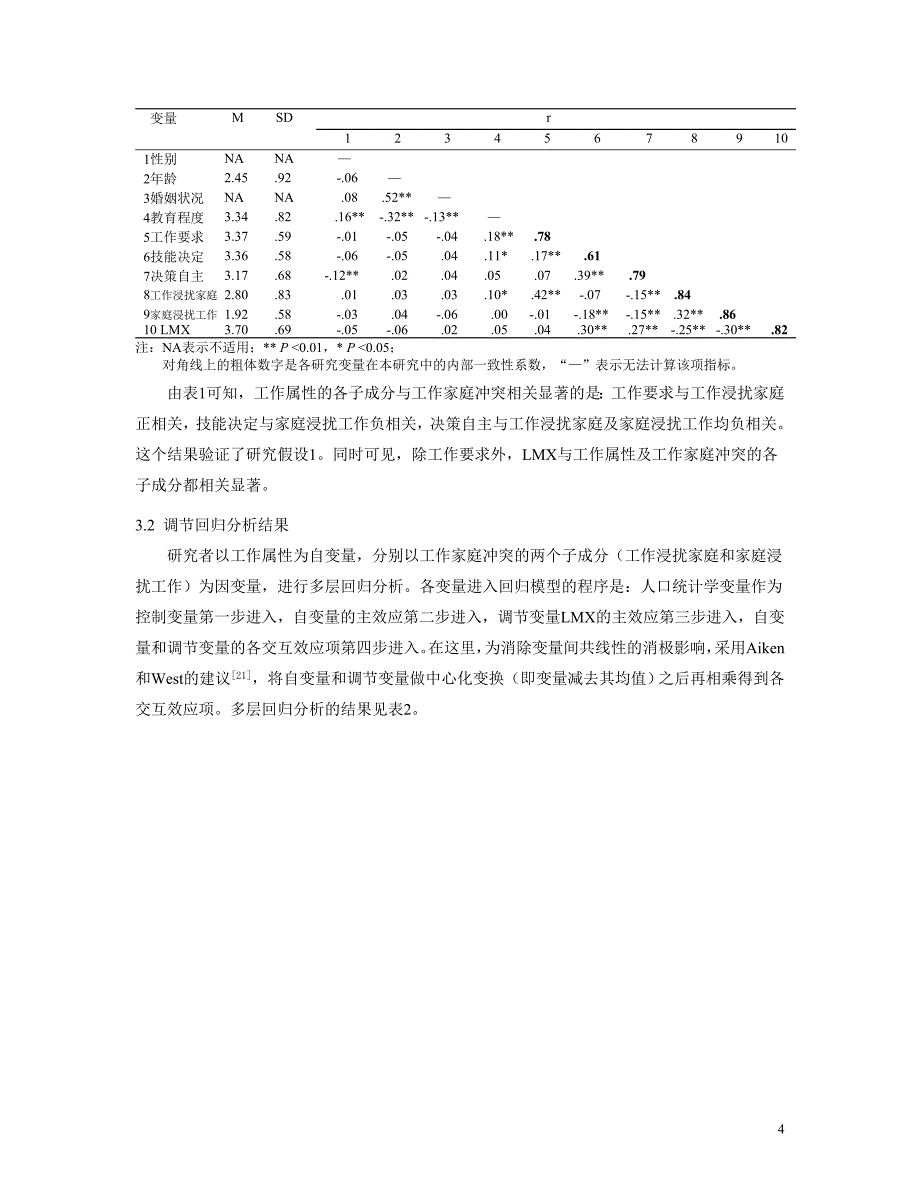 工作属性和工作家庭冲突LMX的调作用_第4页