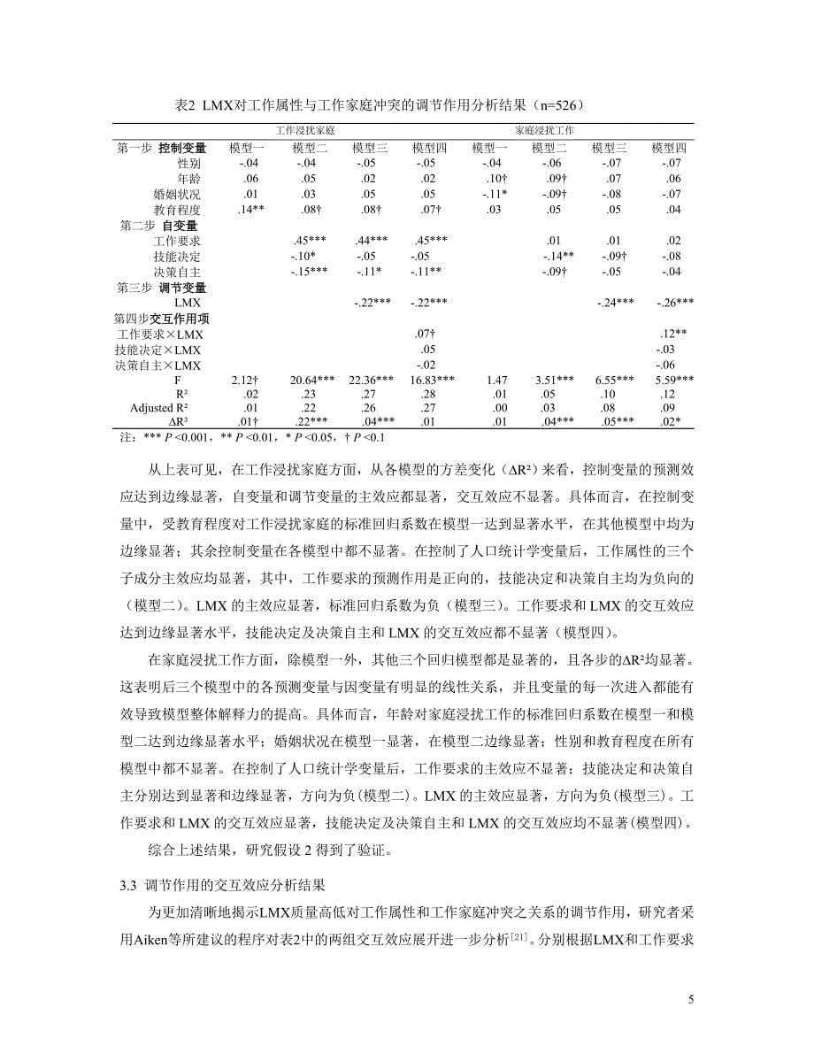 工作属性和工作家庭冲突LMX的调作用_第5页