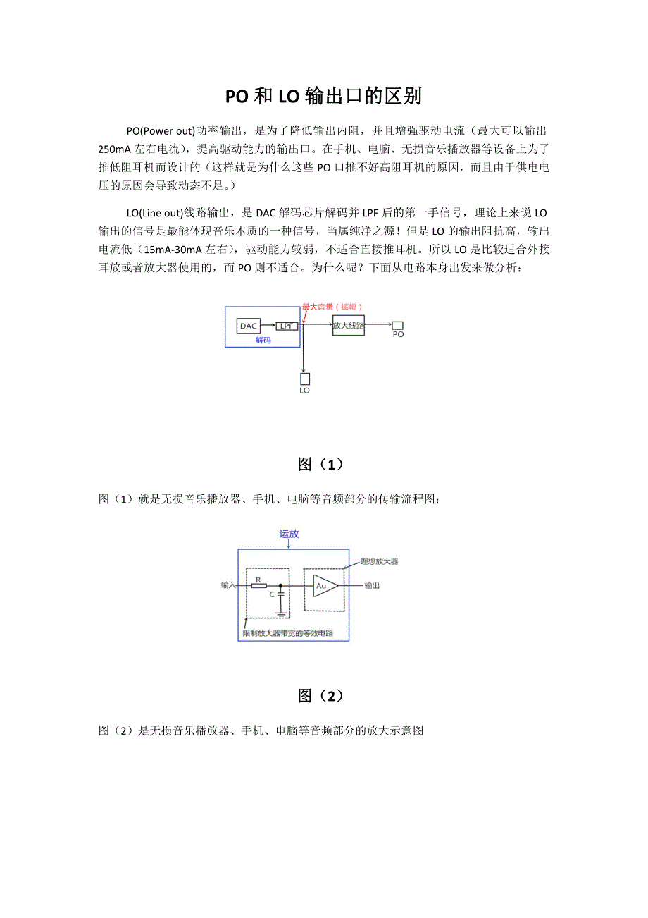 PO和LO输出口的区别_第1页