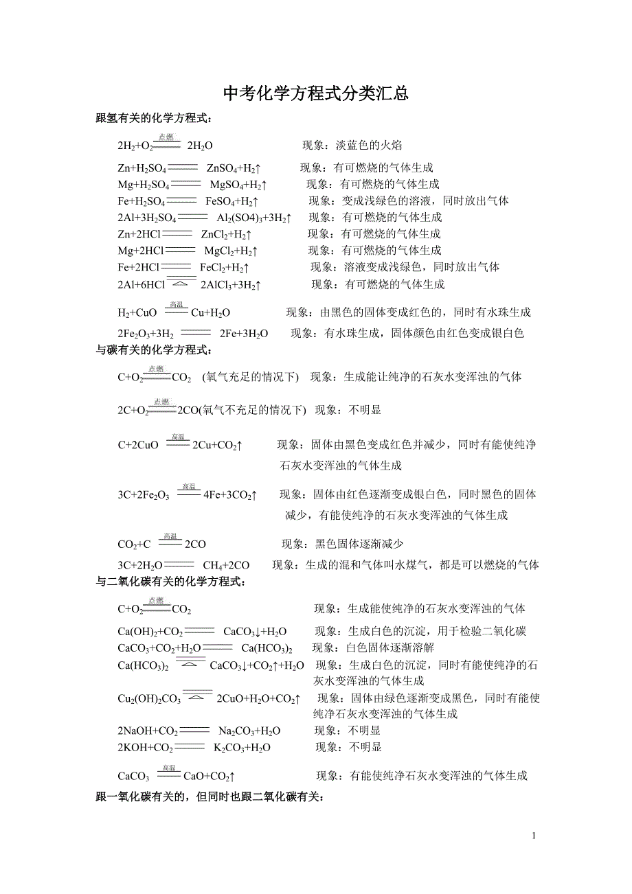 中考化学方程式分类汇总_第1页