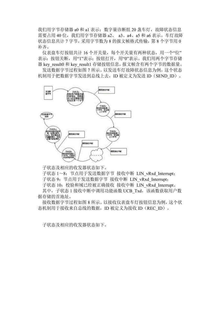 LIN总线技术在汽车智能灯控系统中的应用_第5页