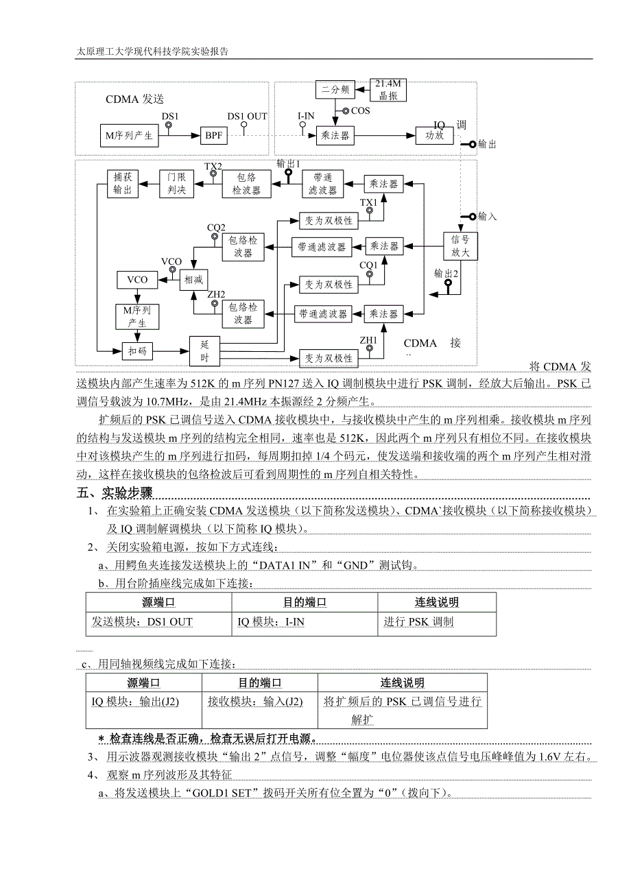 m序列产生及其特性_第4页