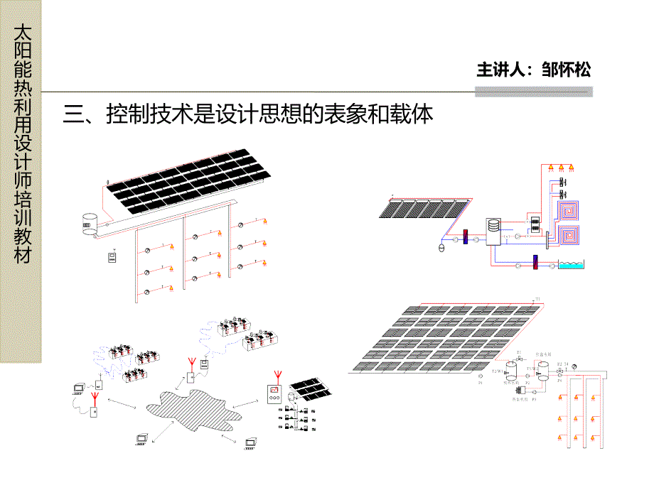 中低温太阳能热利用控制技术_第3页