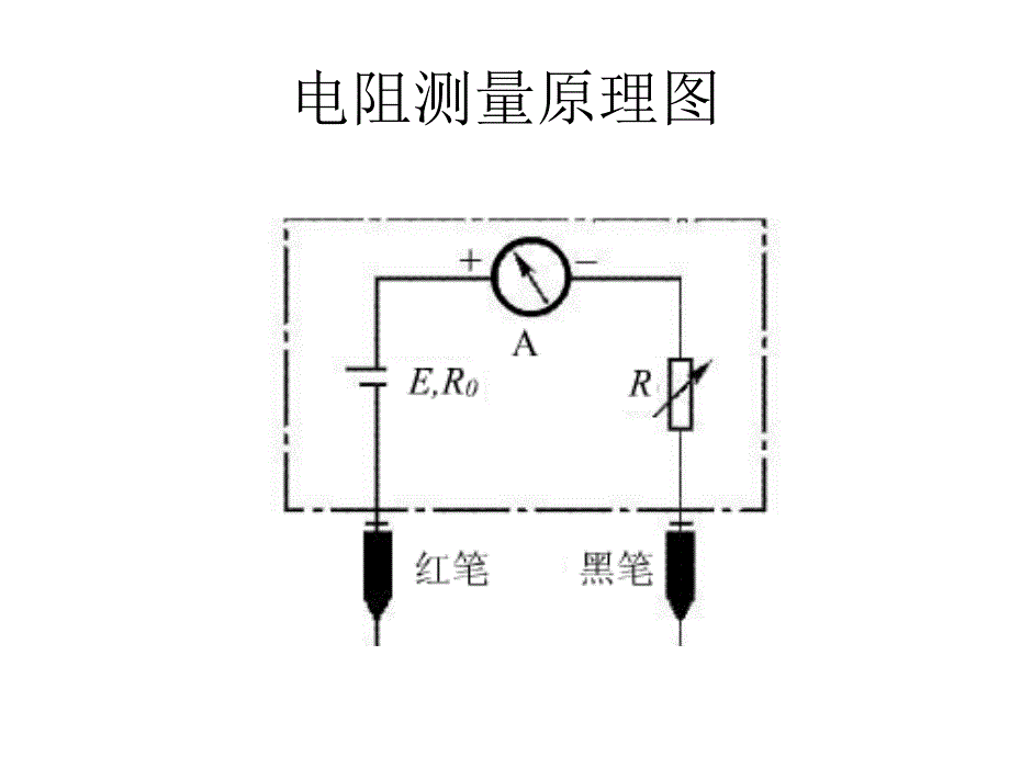 万用表之电阻档_第3页