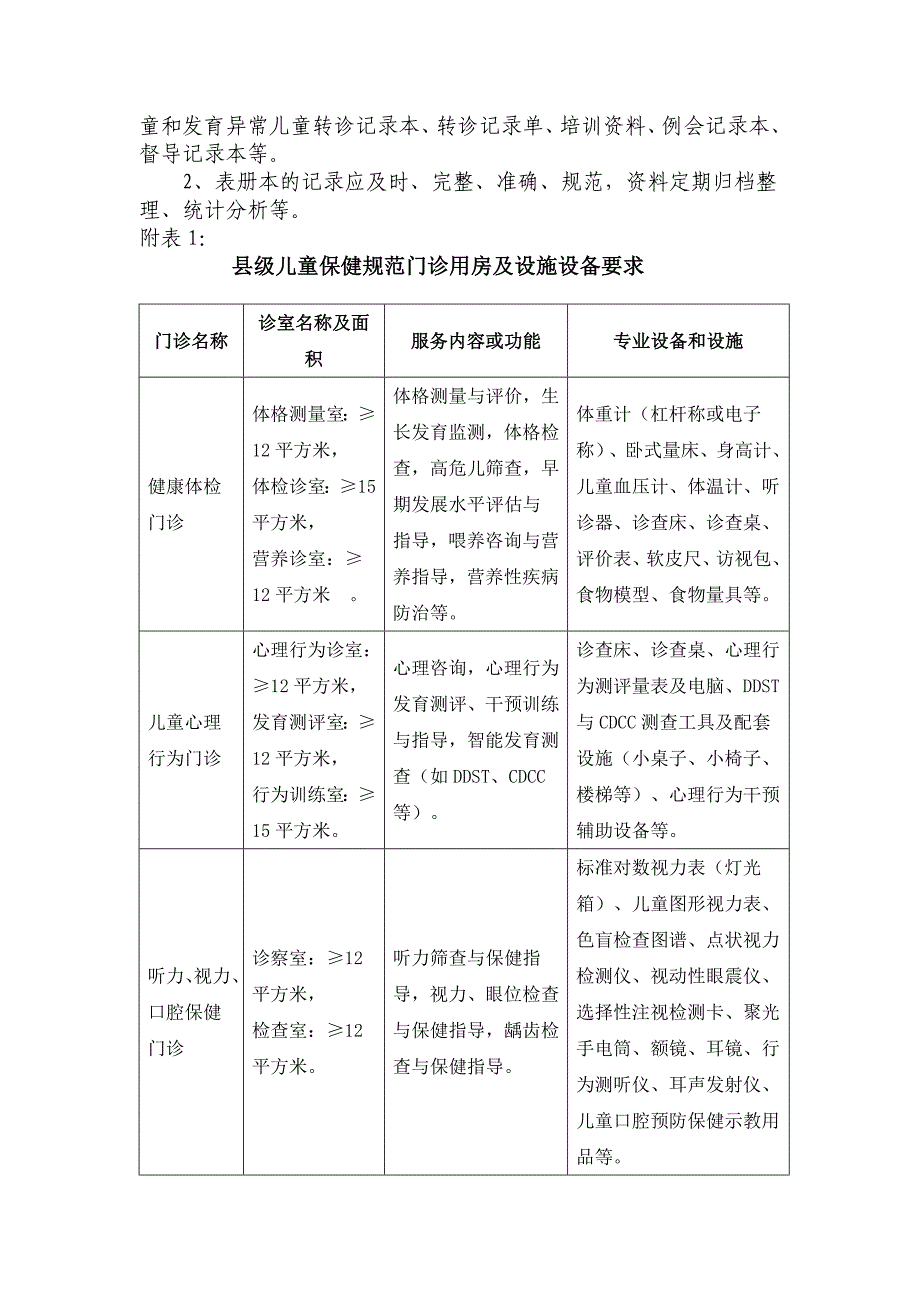 儿童保健门诊规范化建设标准(样稿)_第4页