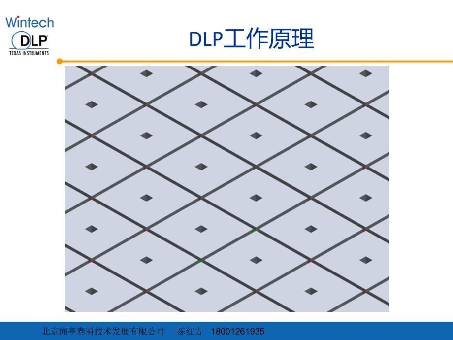 DLP及其应用——数字曝光_第5页