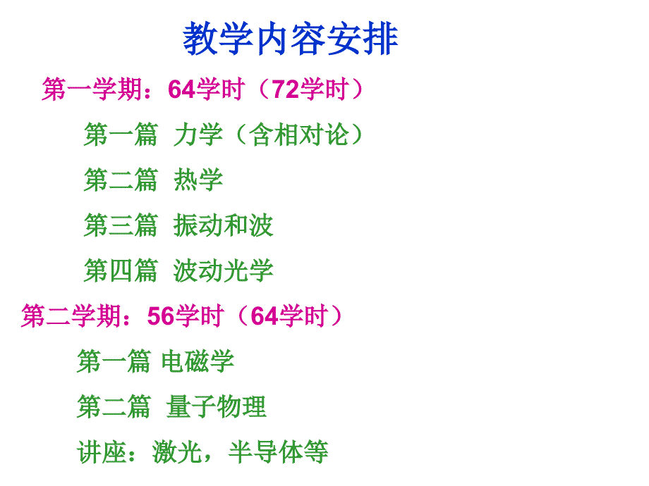 大学物理绪论修改精简(最简)_第2页