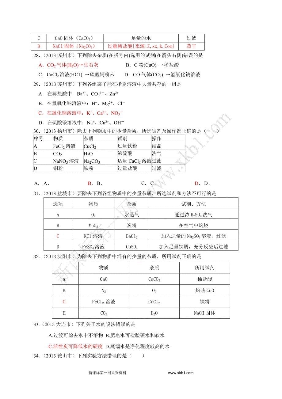 2013年中考化学试题分类汇编专题三物质的分离、除杂、提纯与共存_第5页