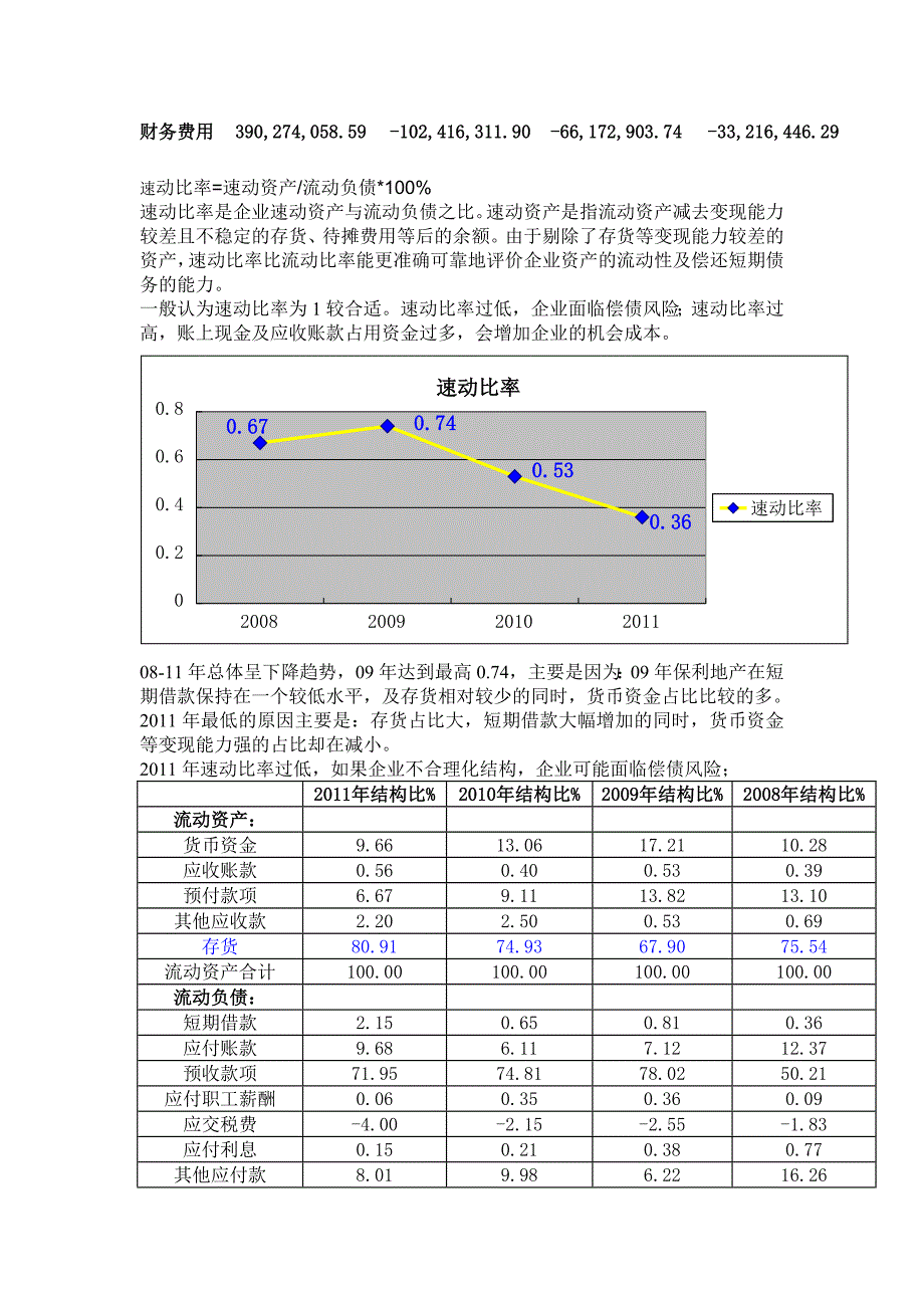 保利地产偿债能力分析_第3页