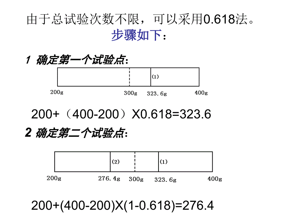  优选法及其应用_第4页