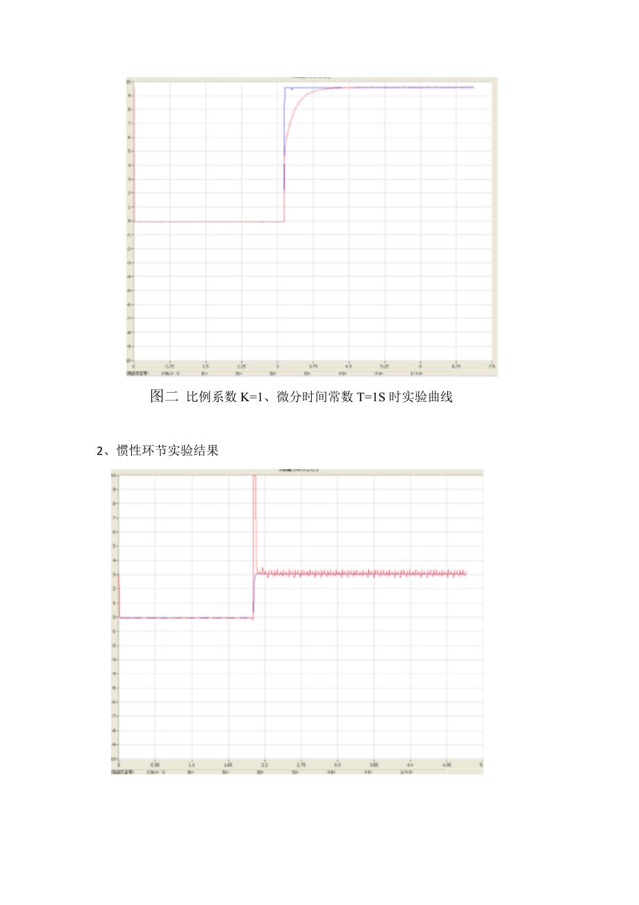 自动控制理论实验报告_第3页