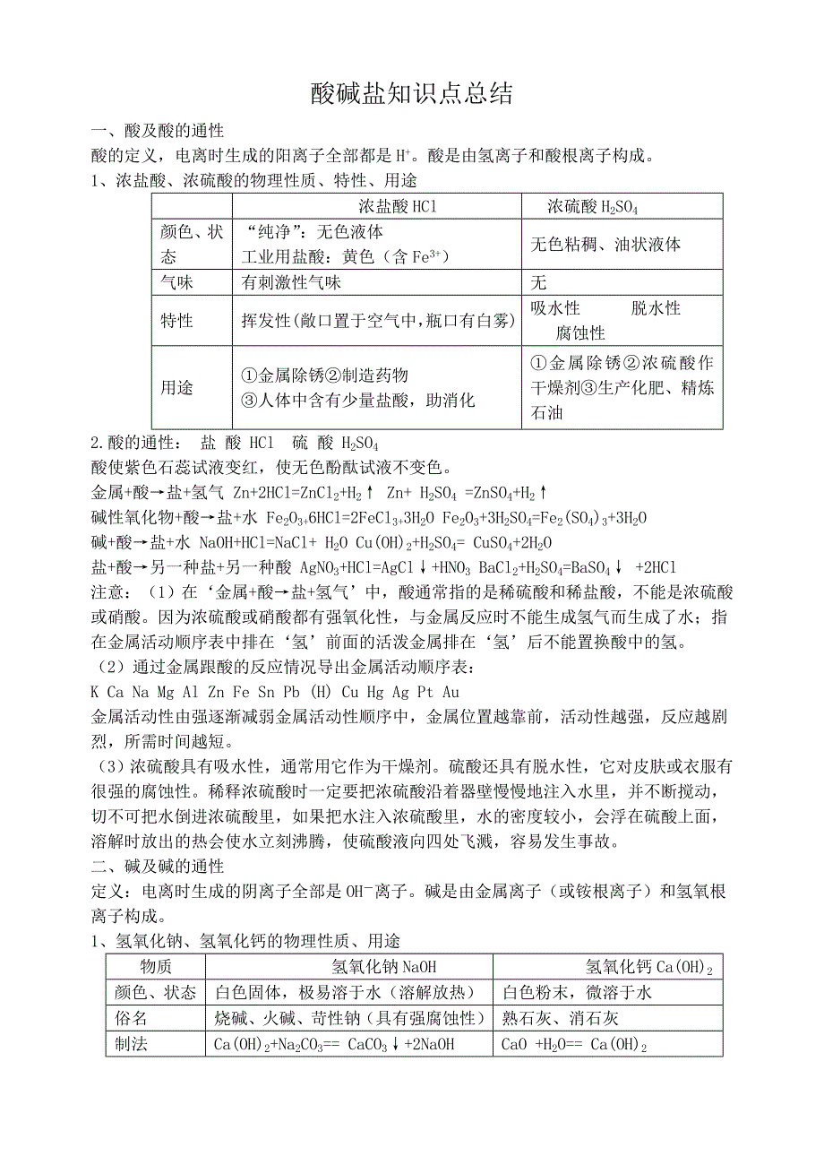 酸碱盐知识点总结及汇总_第1页