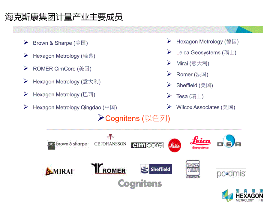 G-Hexagon 蓝光拍照式测量技术方案介绍_第3页