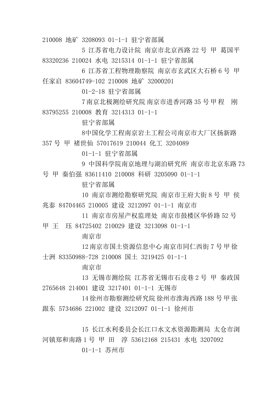 江苏测绘资质单位名目-测绘招聘网_第2页