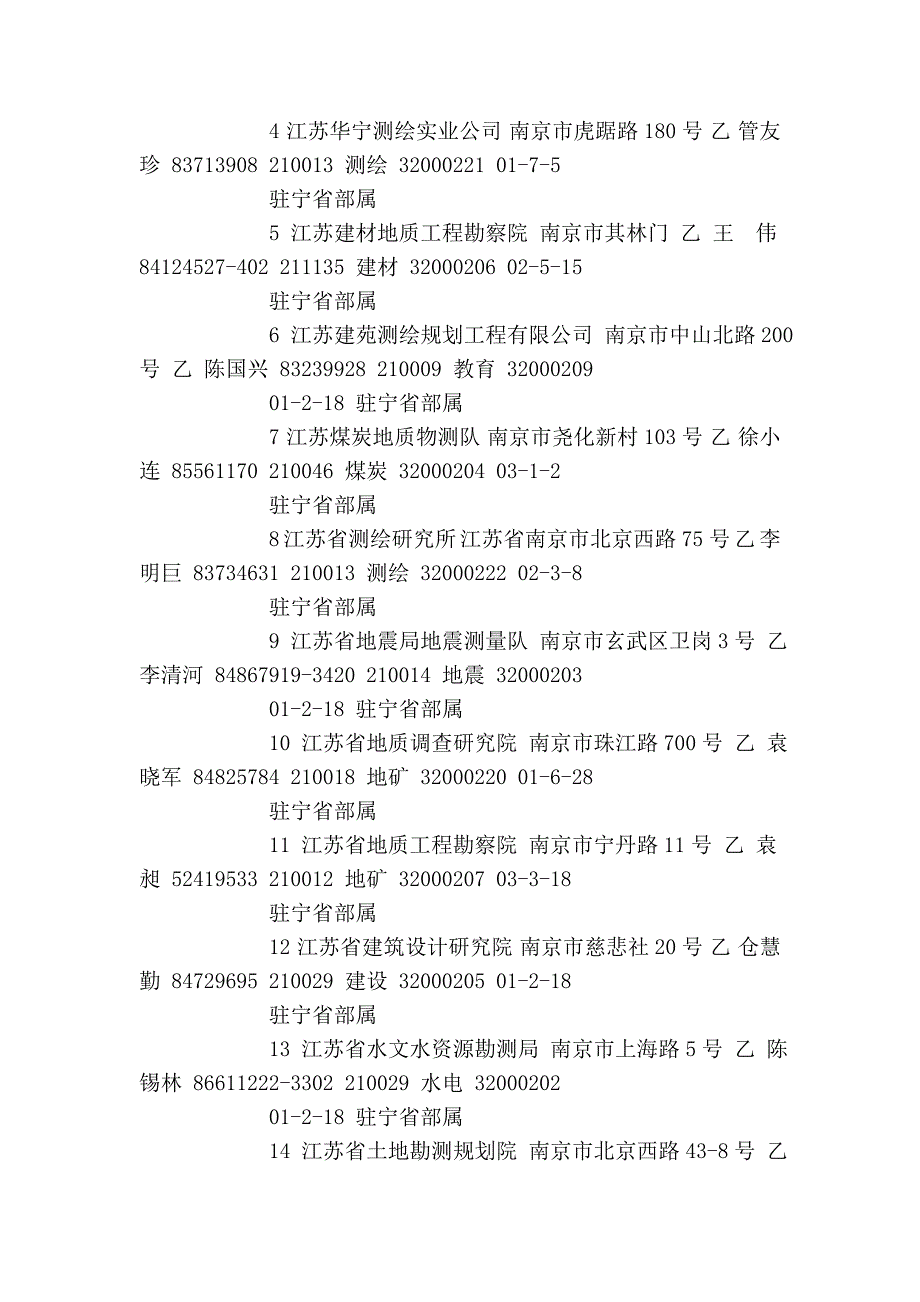 江苏测绘资质单位名目-测绘招聘网_第4页