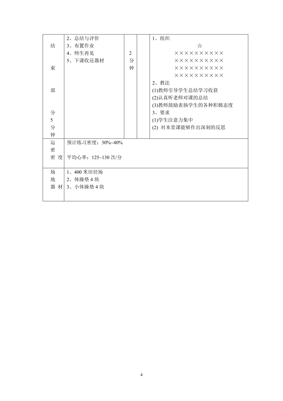 蹲踞式跳远的助跑与起跳_教案_第4页