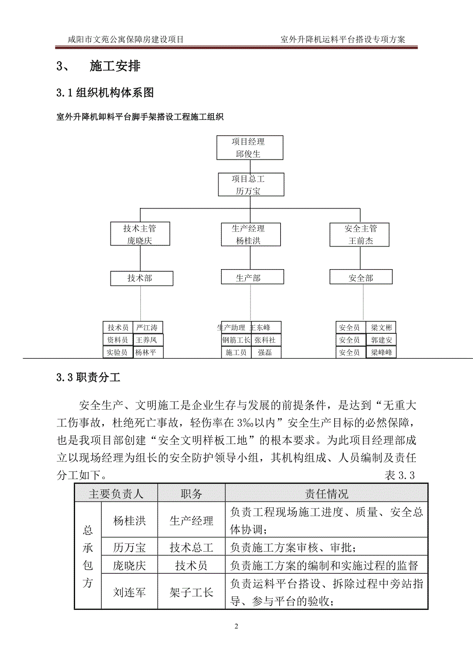 升降机卸料平台及防护门方案最新_第3页