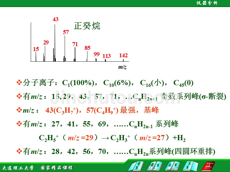  有机化合物电子轰击质谱图_第3页