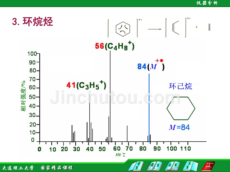  有机化合物电子轰击质谱图_第5页