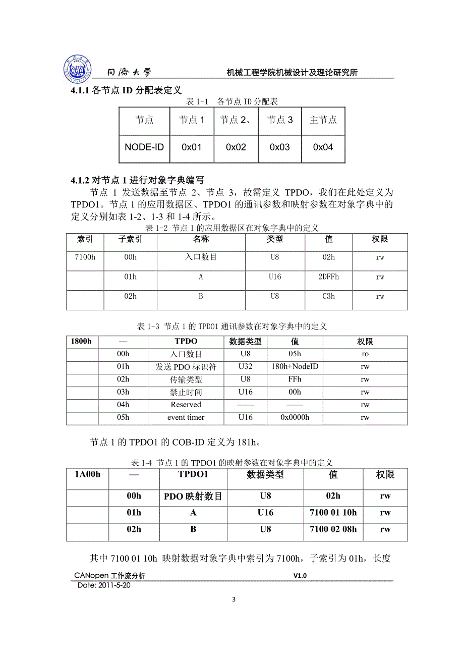 PDO SDO应用实例分析_第4页