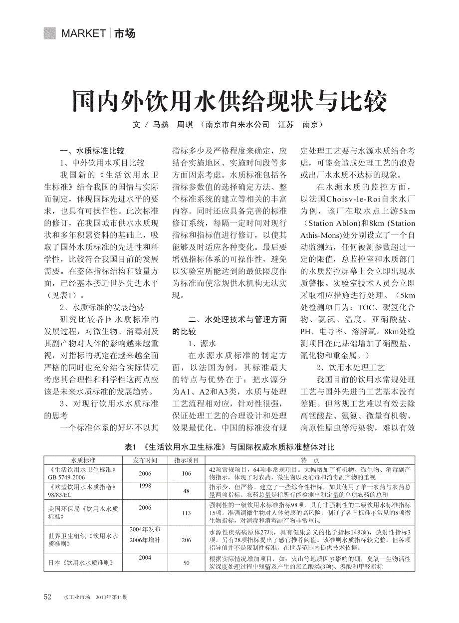 国内外饮用水供给现状与比较_第1页